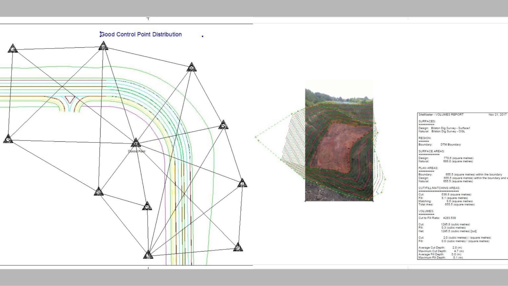 The Purpose And Importance Of Land Surveying – Lssltd.net